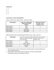 Learning Task 1: Test for carbohydrates.TABLE A. Iodine test for .